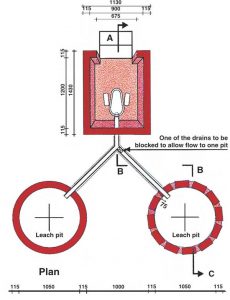sulabh-two-pit-diagram-1 sulabh-two-pit-diagram-1